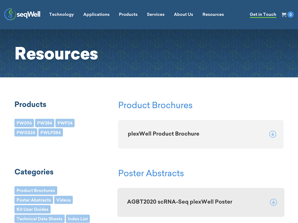 Resource center design with interactive tags and category filters